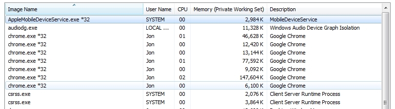 cpu